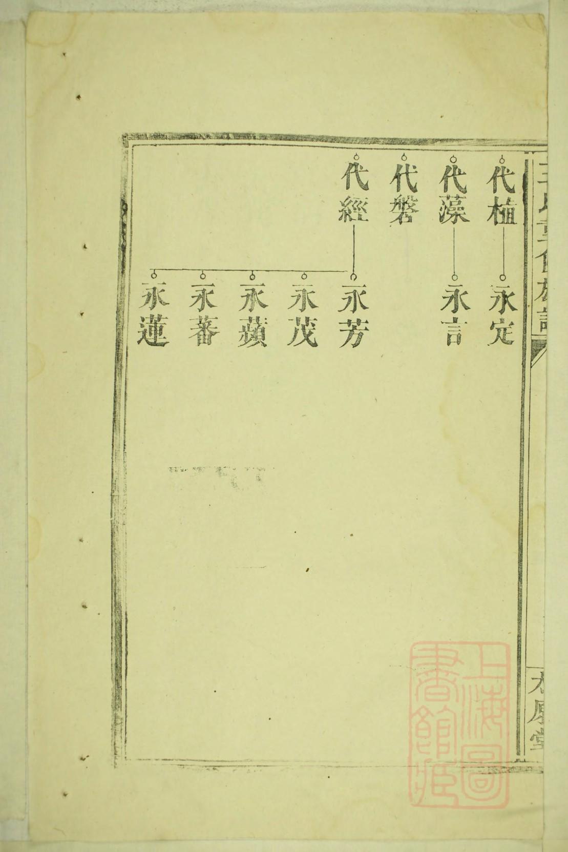 山东刘氏宗祠在哪里