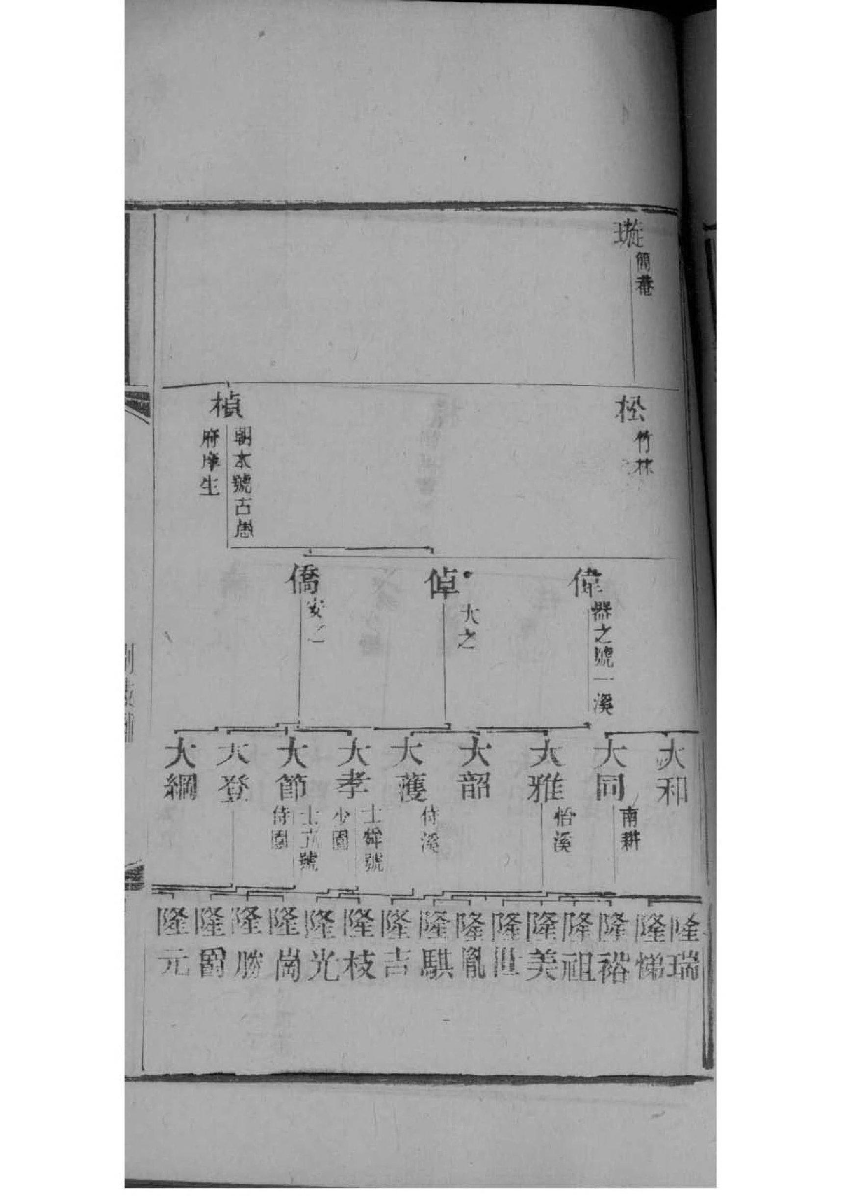 湛氏族谱图片