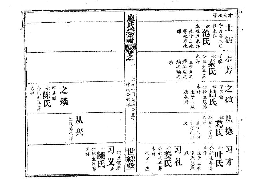 贾氏族谱网上家谱