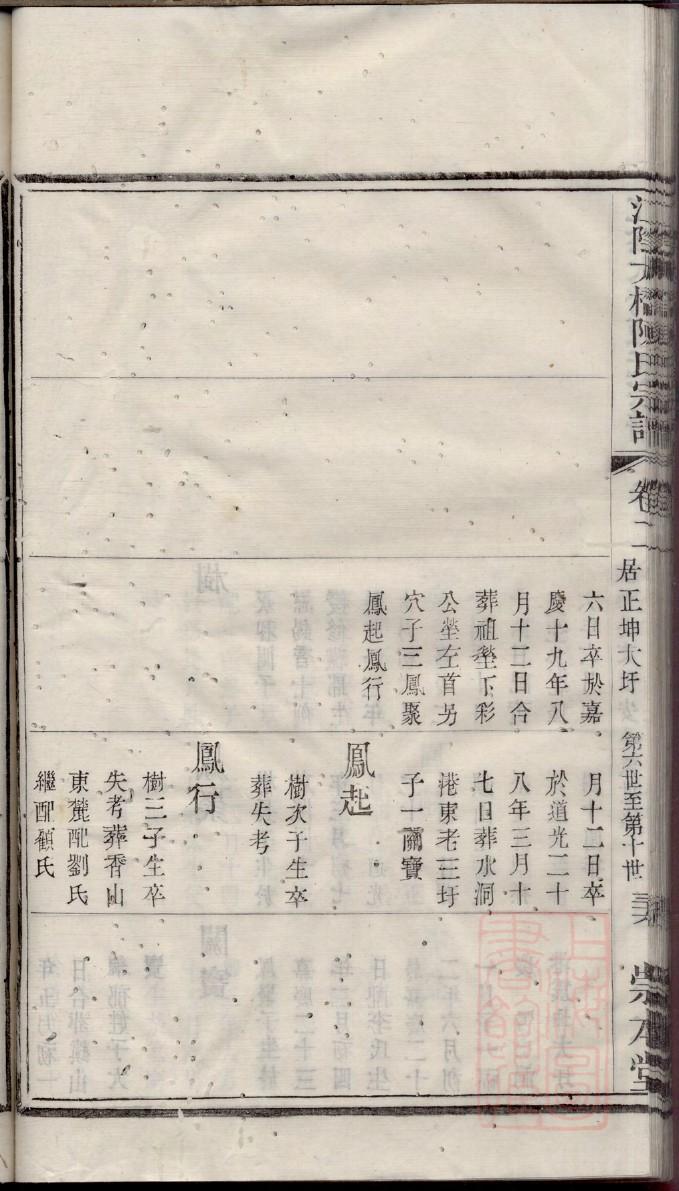 上海贾氏宗祠在哪里