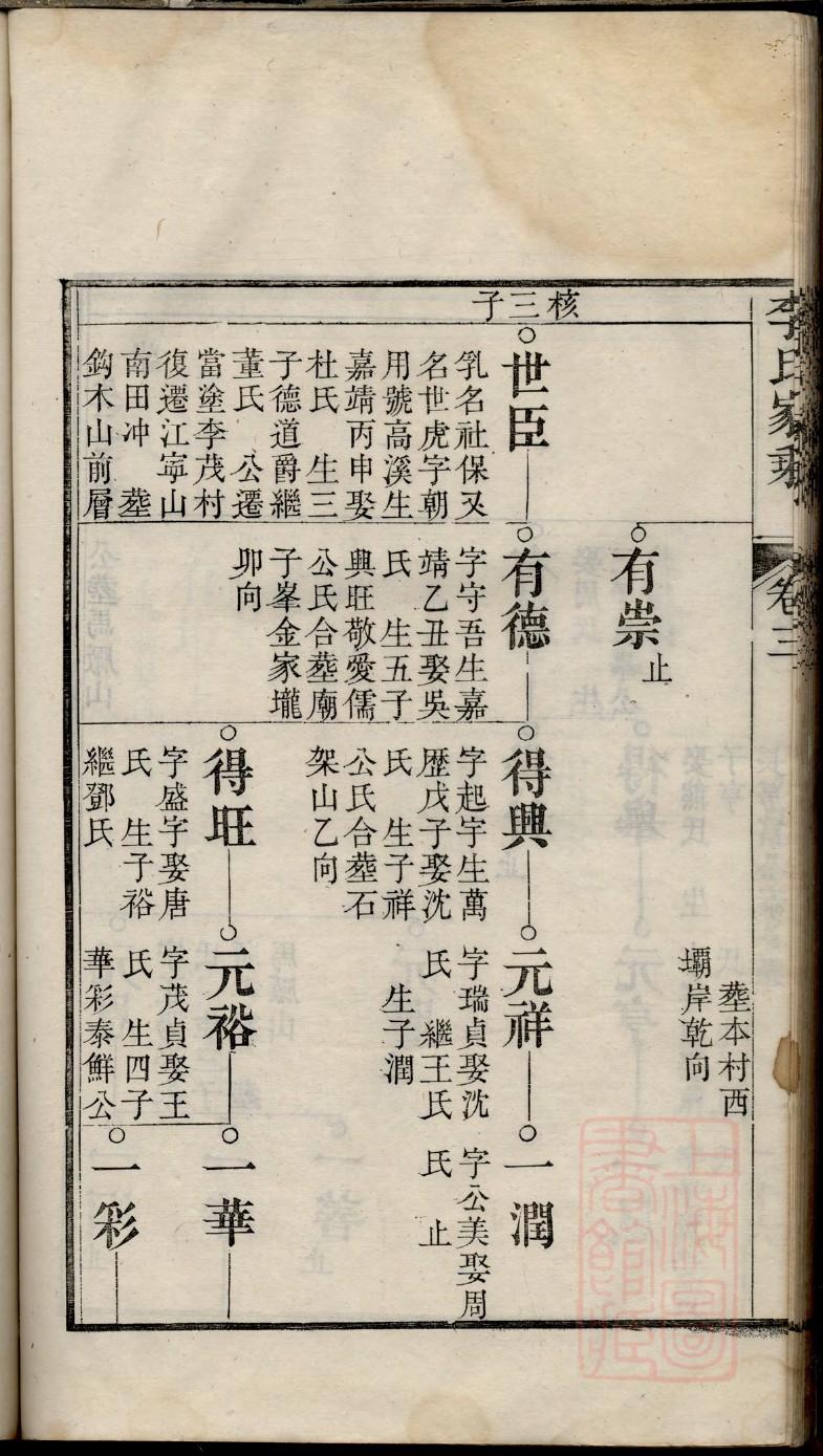 淳于氏族谱书籍购买