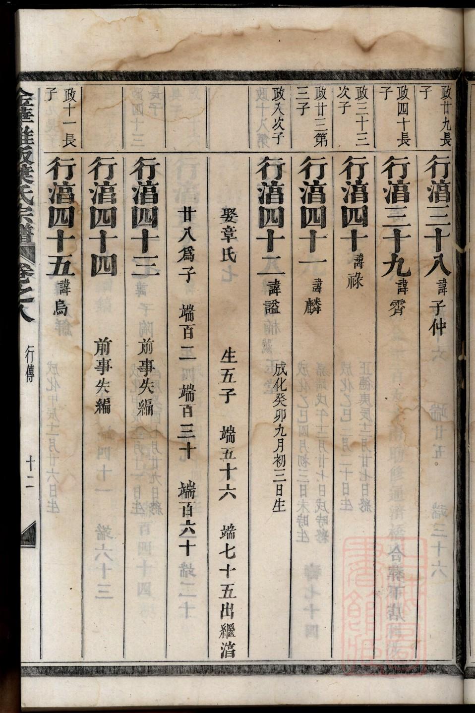 岑氏族谱字辈查询表