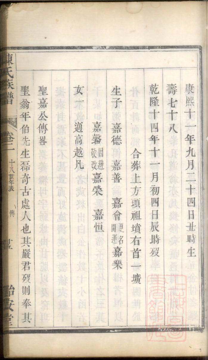 示氏族谱书籍购买