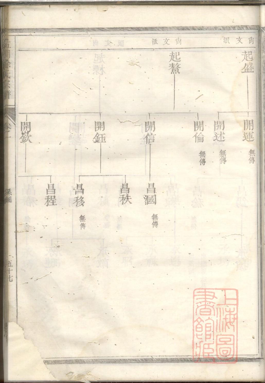 段干氏家谱族谱在哪里看