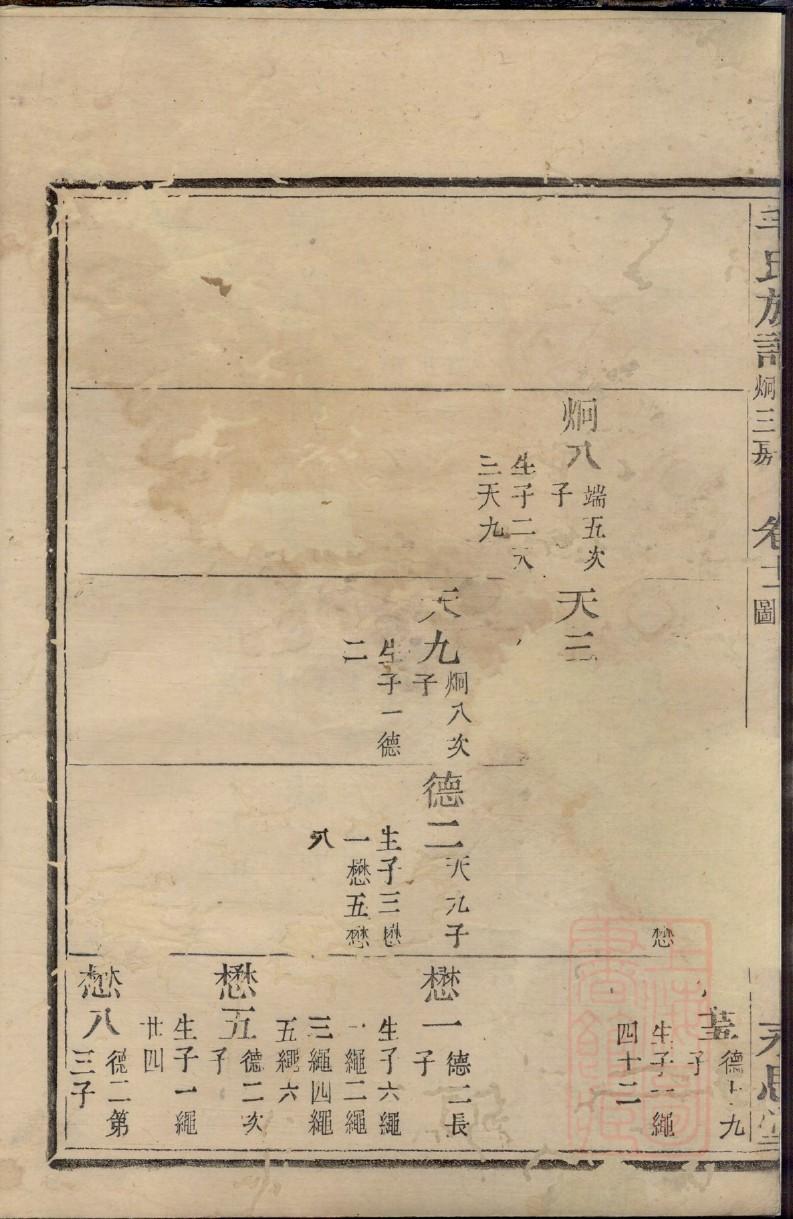 闻人姓姓氏来源简介
