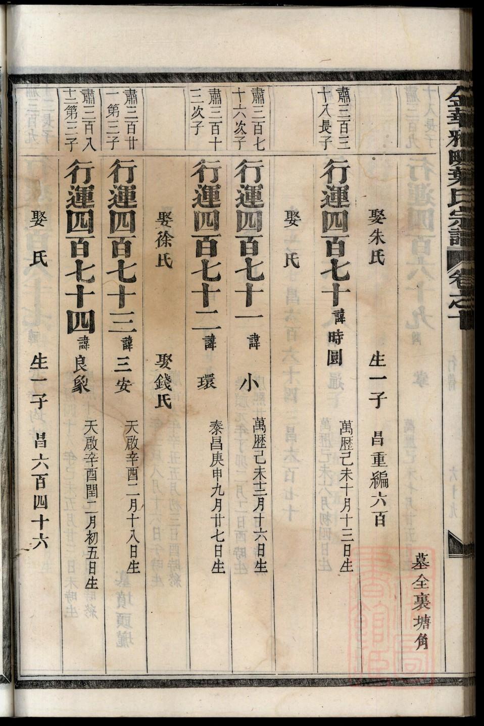 游氏族谱查询