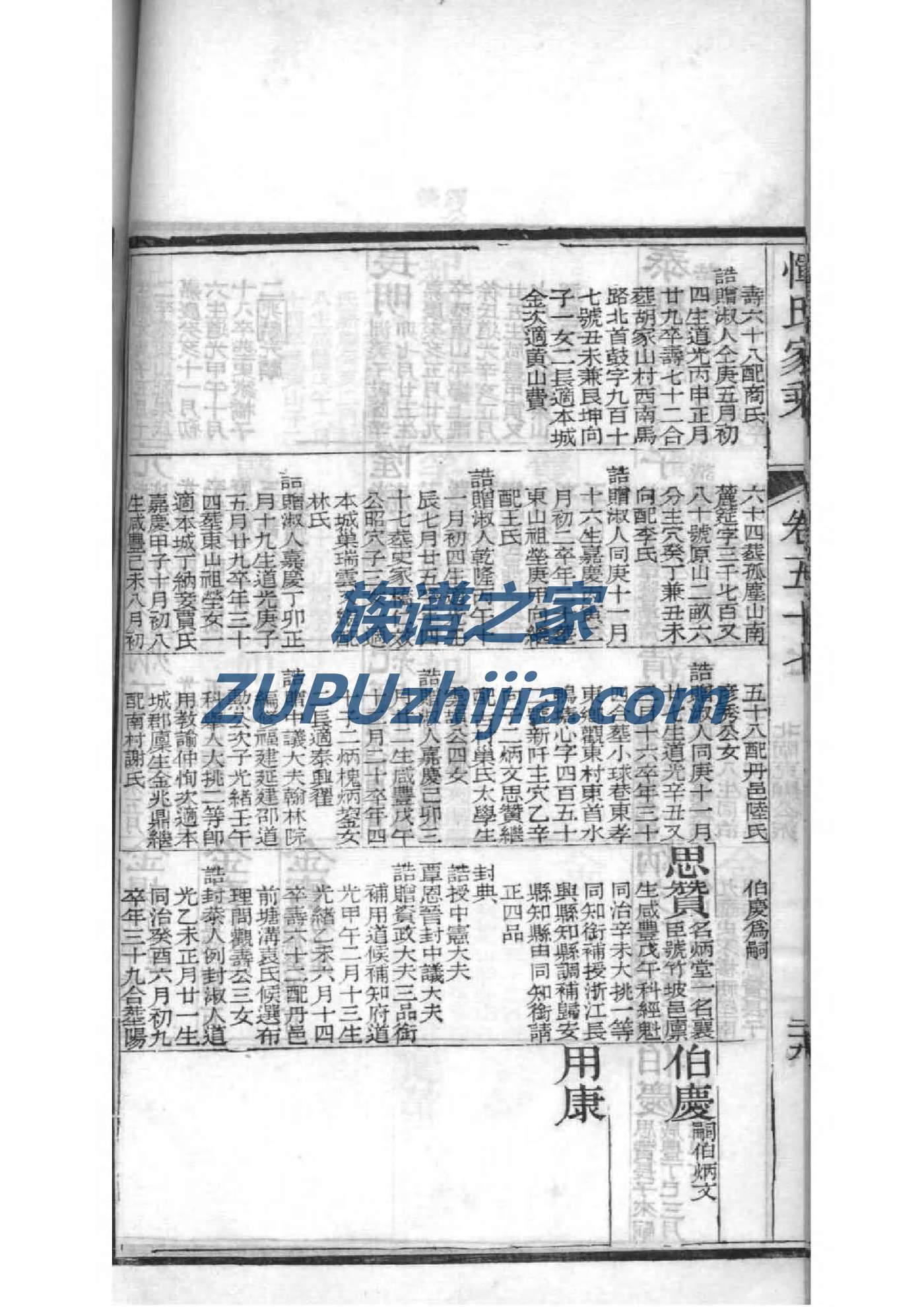 东门氏族谱购买价格