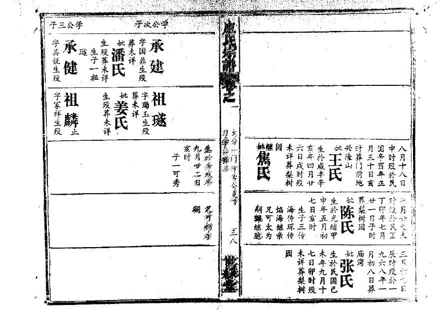 皇甫氏家训