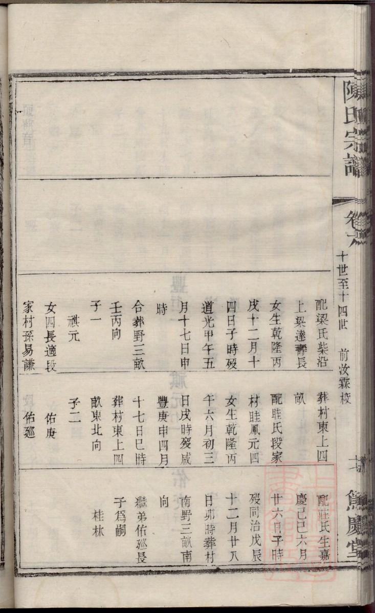 公冶氏怎么查自己的字辈