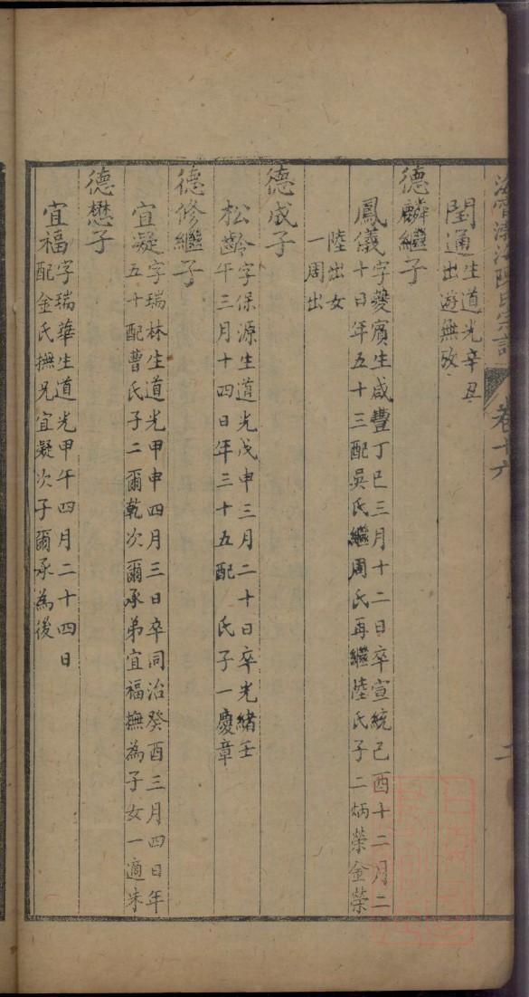 族谱家谱制作网站
