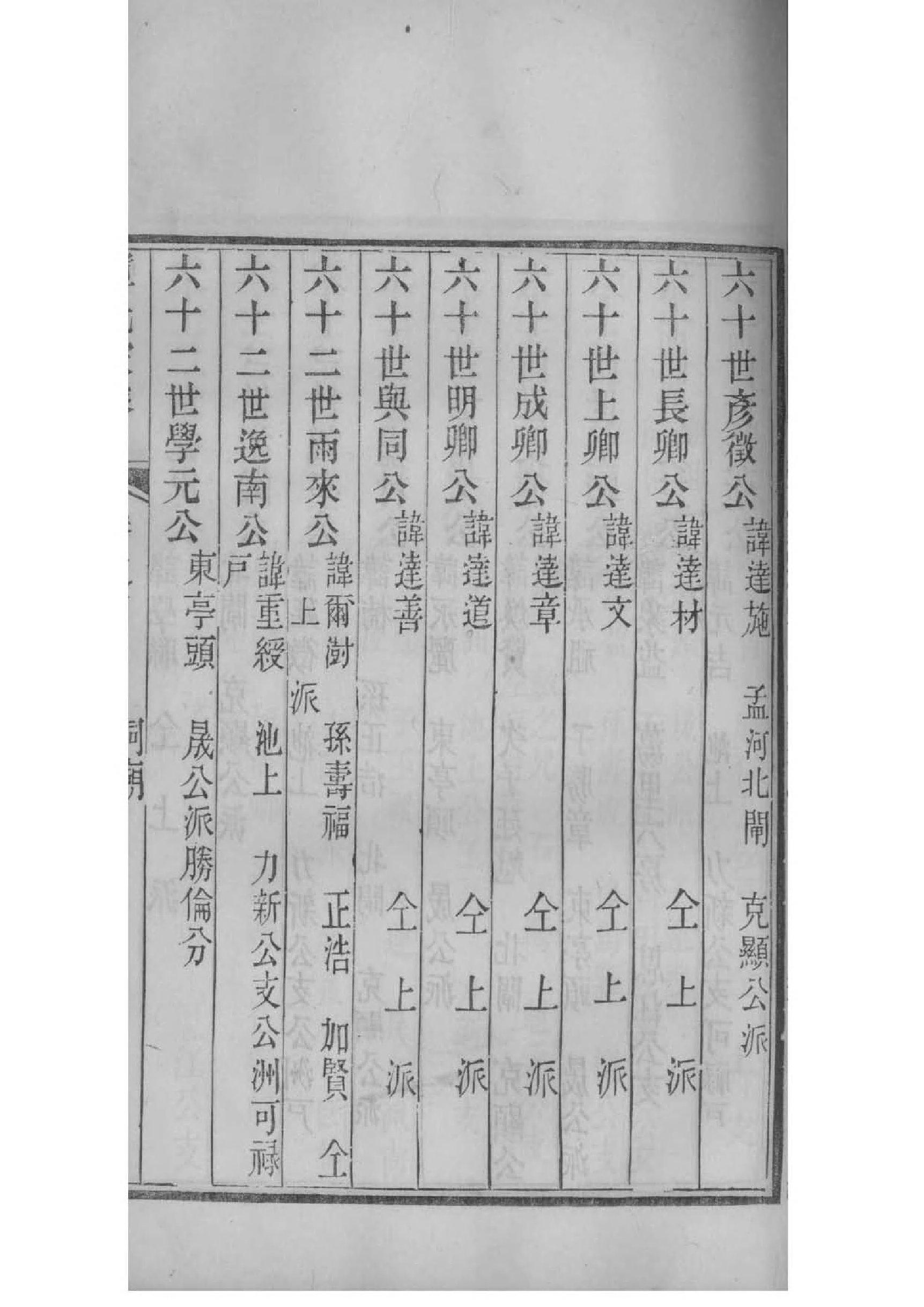晏姓家谱辈分表