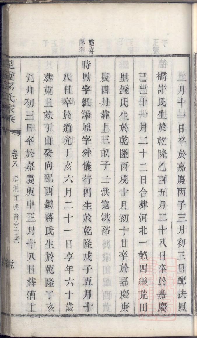 拱氏家训