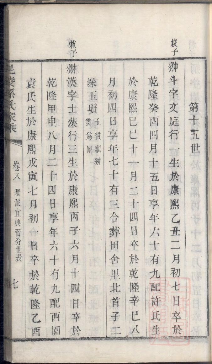 李氏族谱字辈排列表