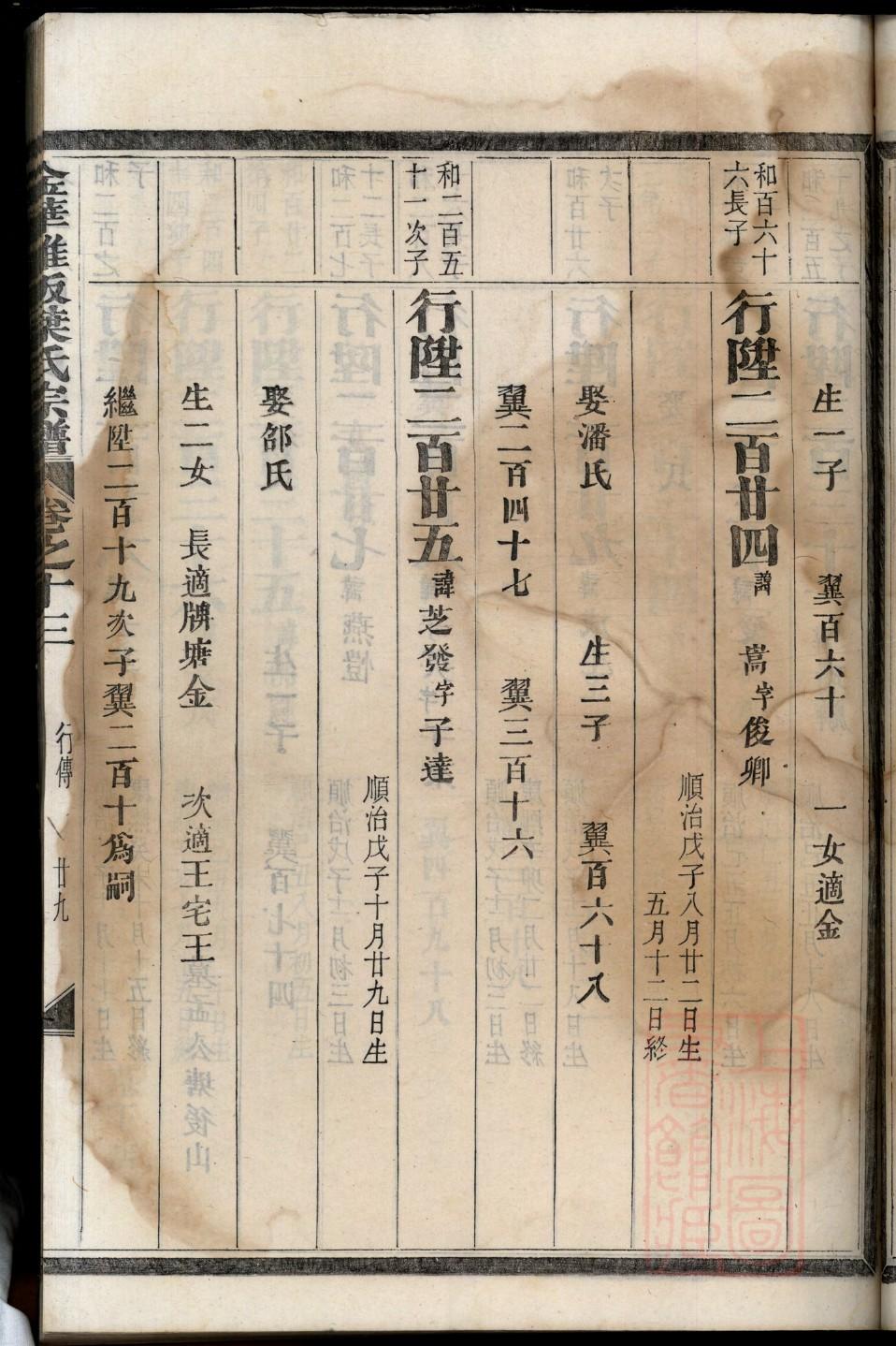 陕西张氏宗祠在哪里