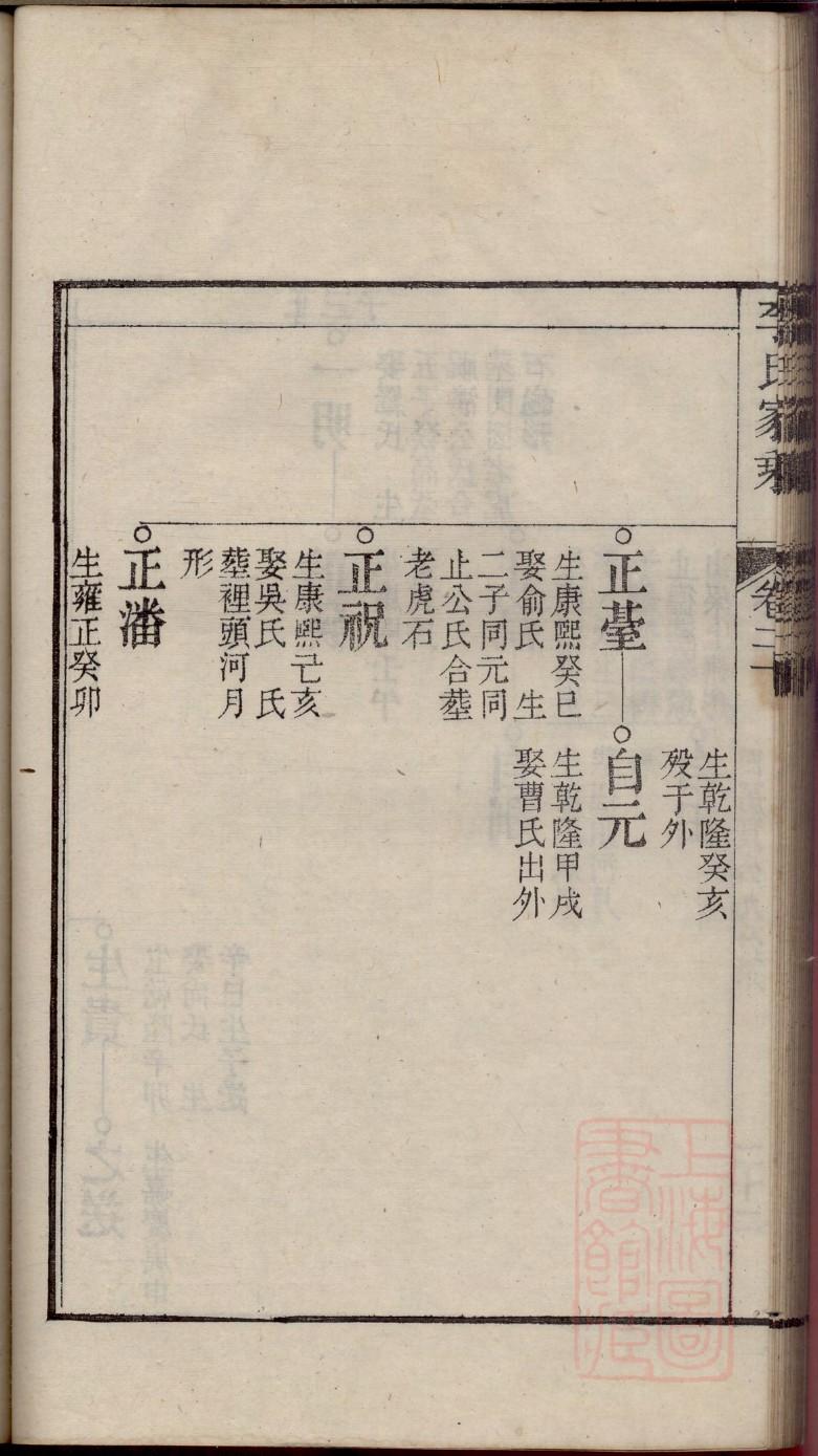 公羊姓的来历