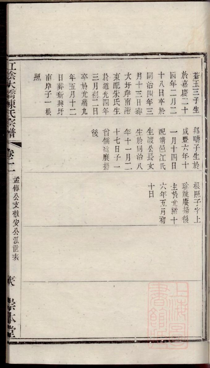 冯氏族谱字辈