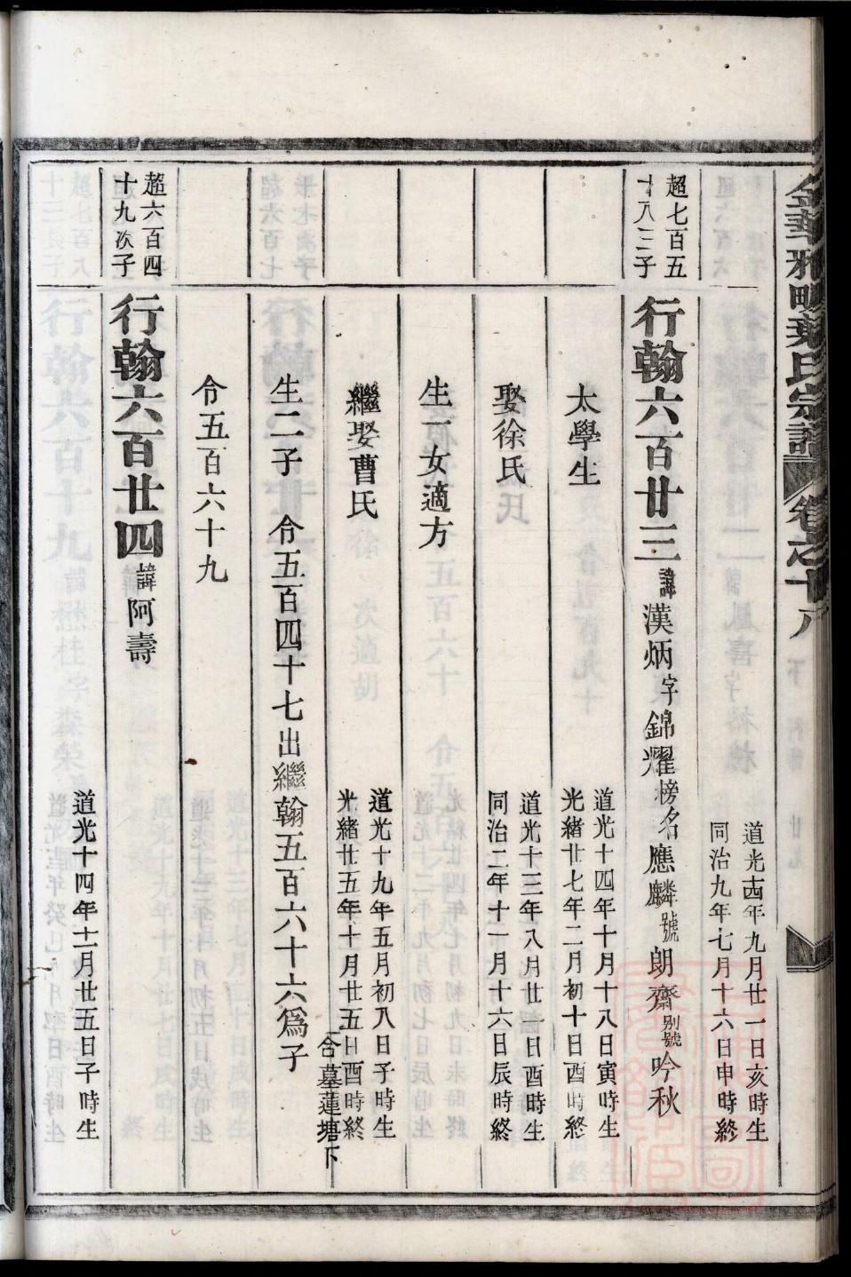 穆氏家谱查询