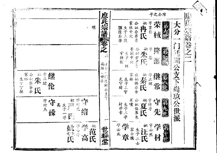 殳氏族谱字辈大全集