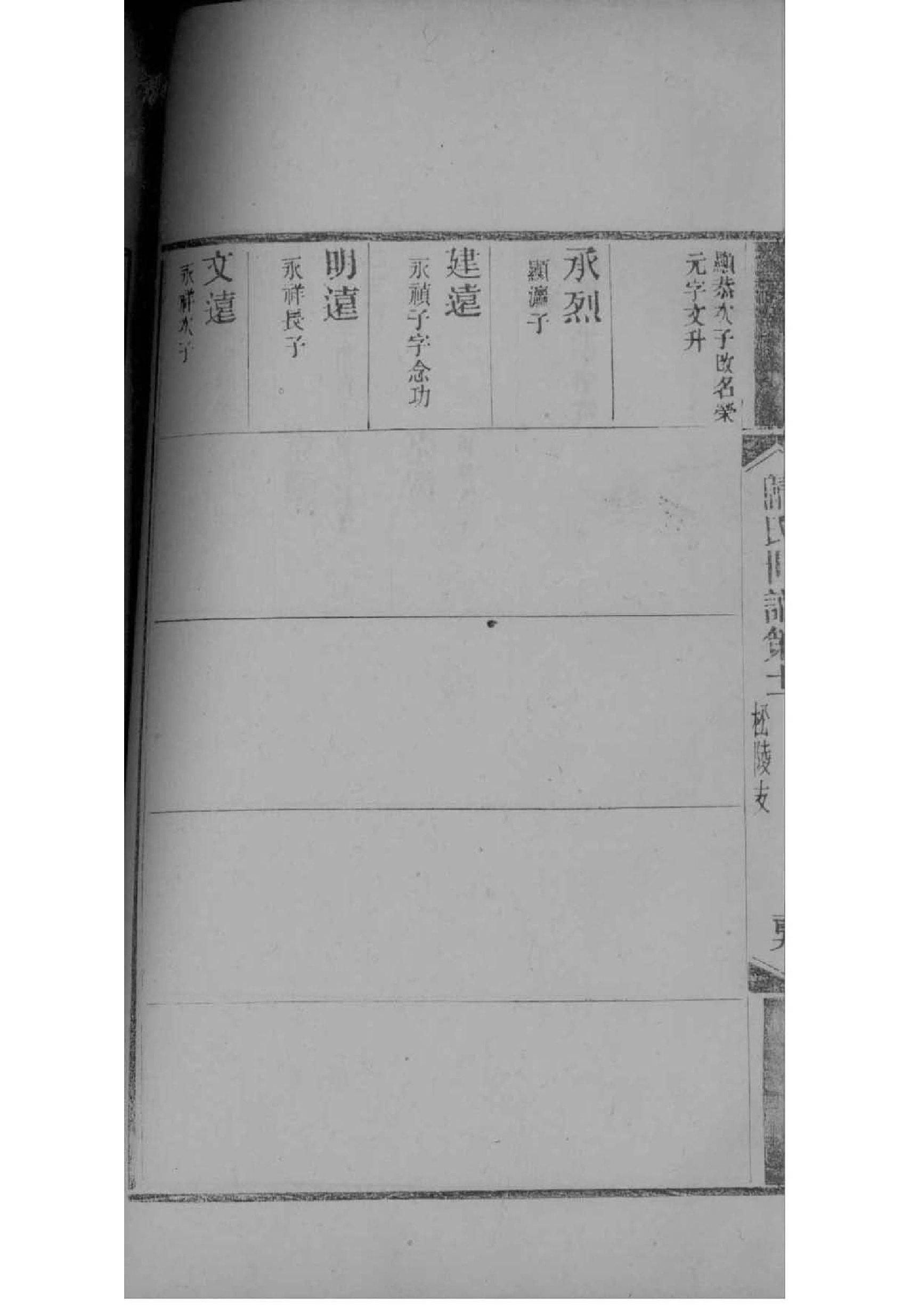 钊氏族谱的收藏价值