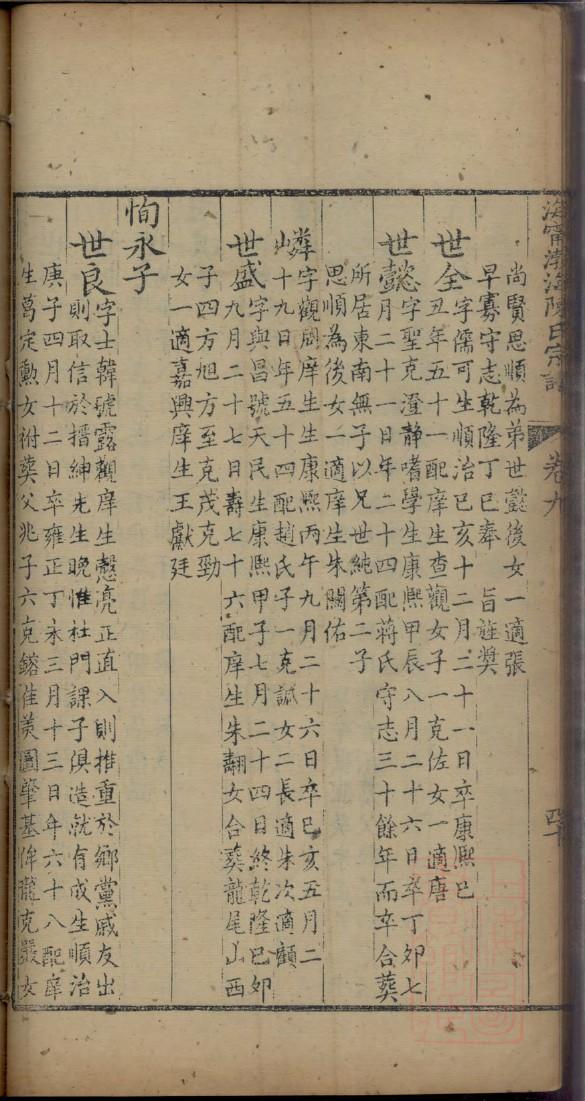 庞氏族谱序范本范文