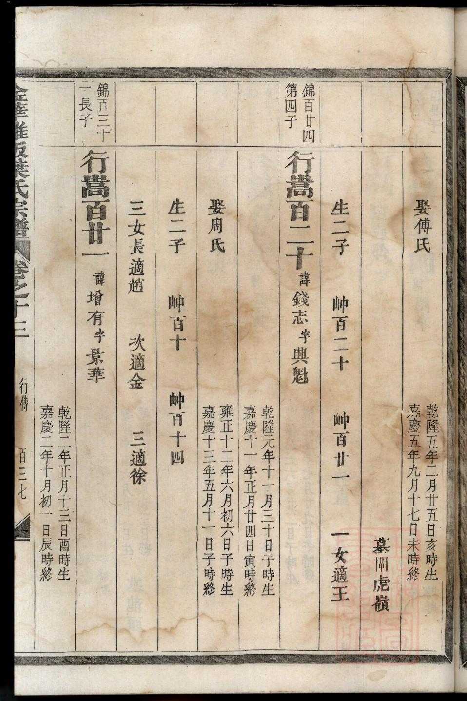 缪氏族谱十六字家训