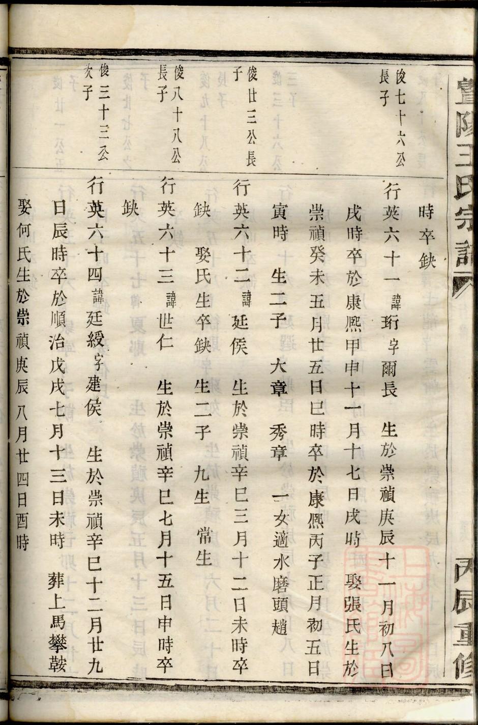 太叔氏族谱购买价格