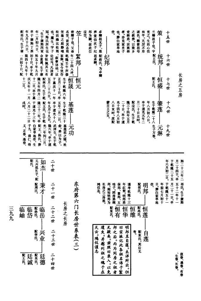 锺离氏族谱图片