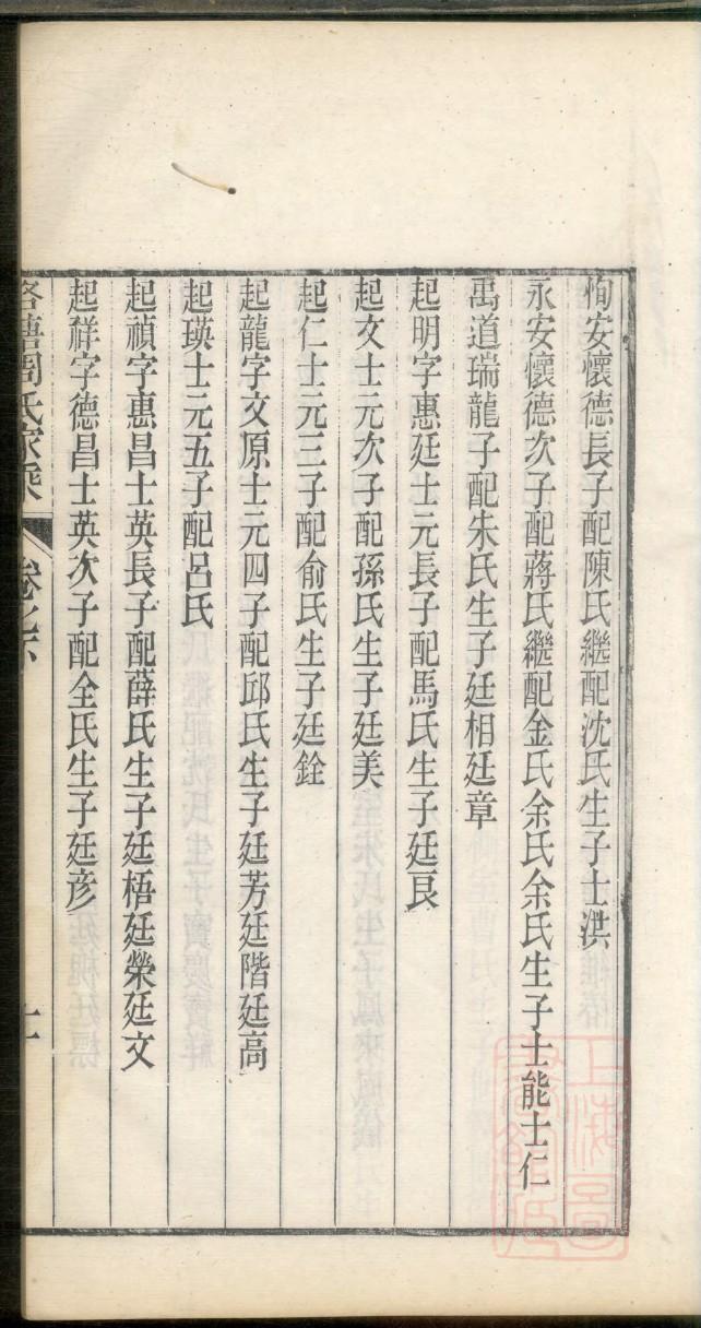 武氏族谱图片