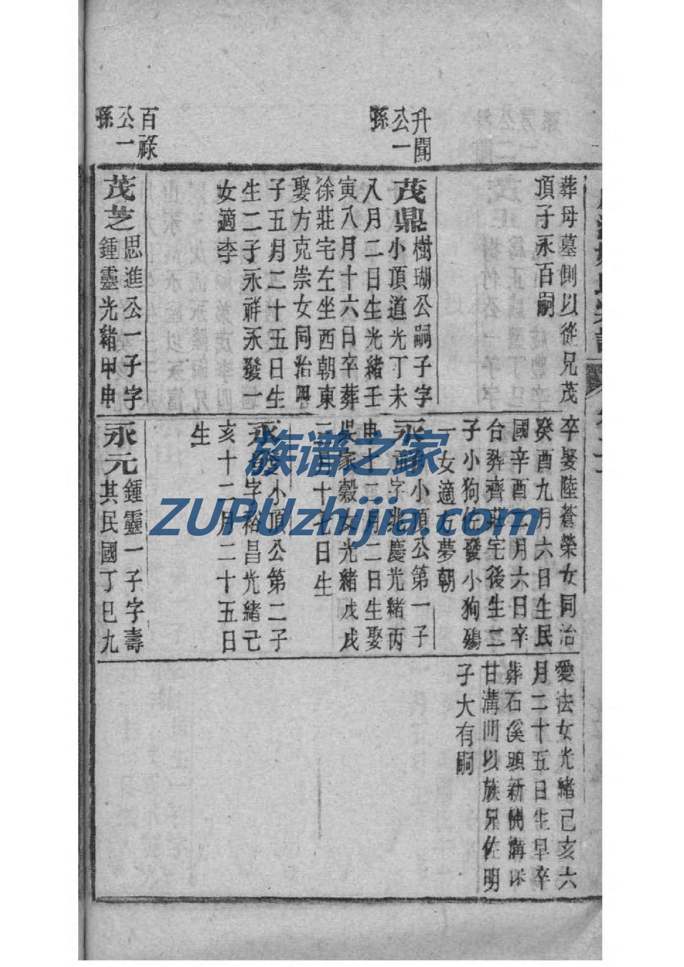 姓氏排名前100名