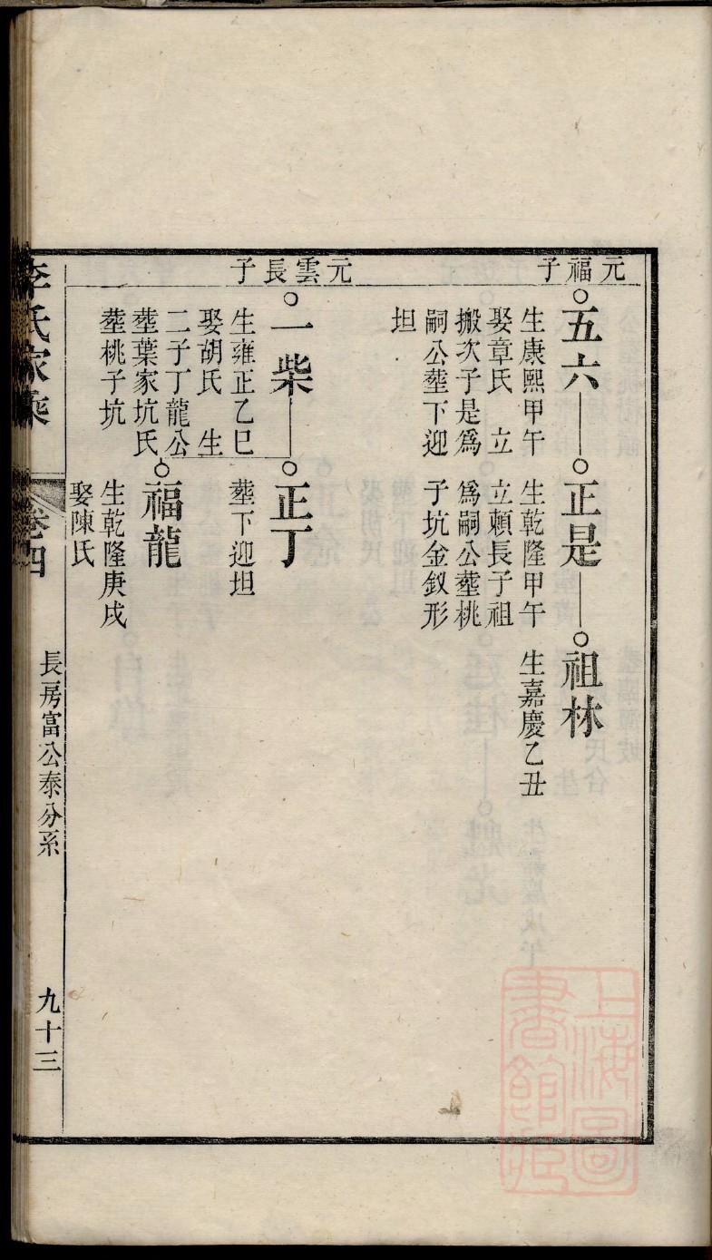 夕氏族谱书籍购买