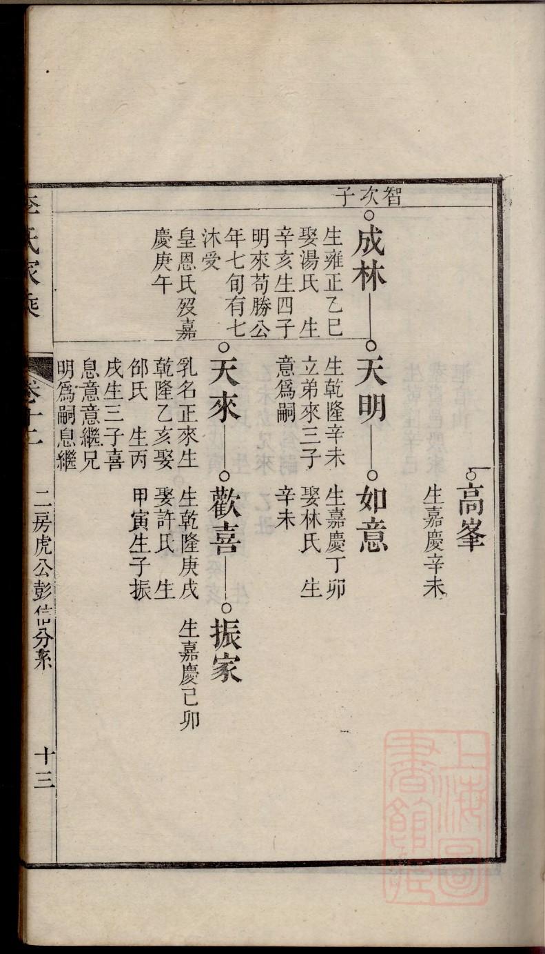 孟姓的人为什么都很厉害