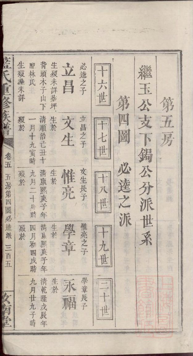 涂氏家谱字辈大全