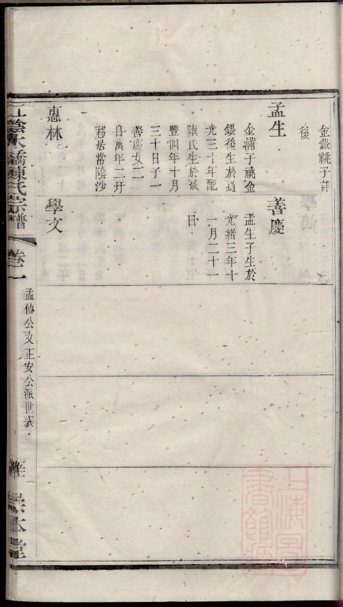 薛氏族谱全书