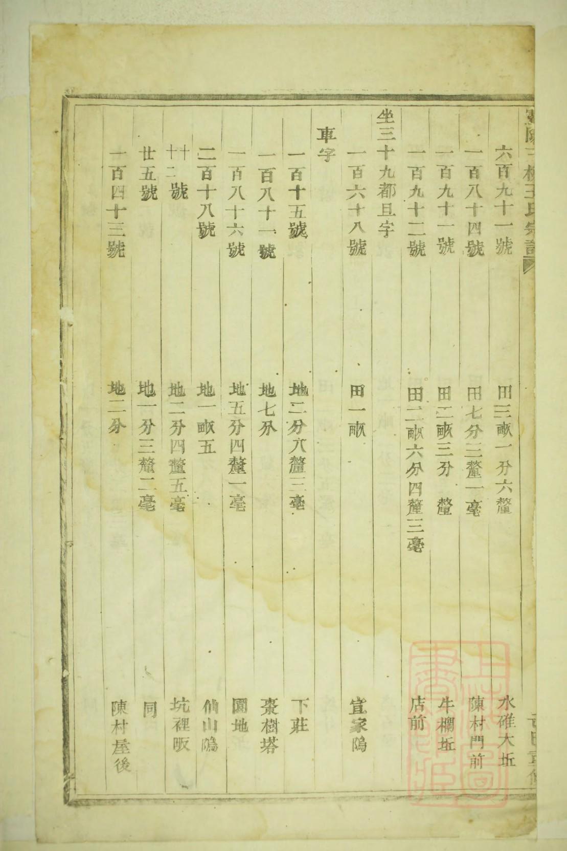 宿姓起源来历和祖先是谁