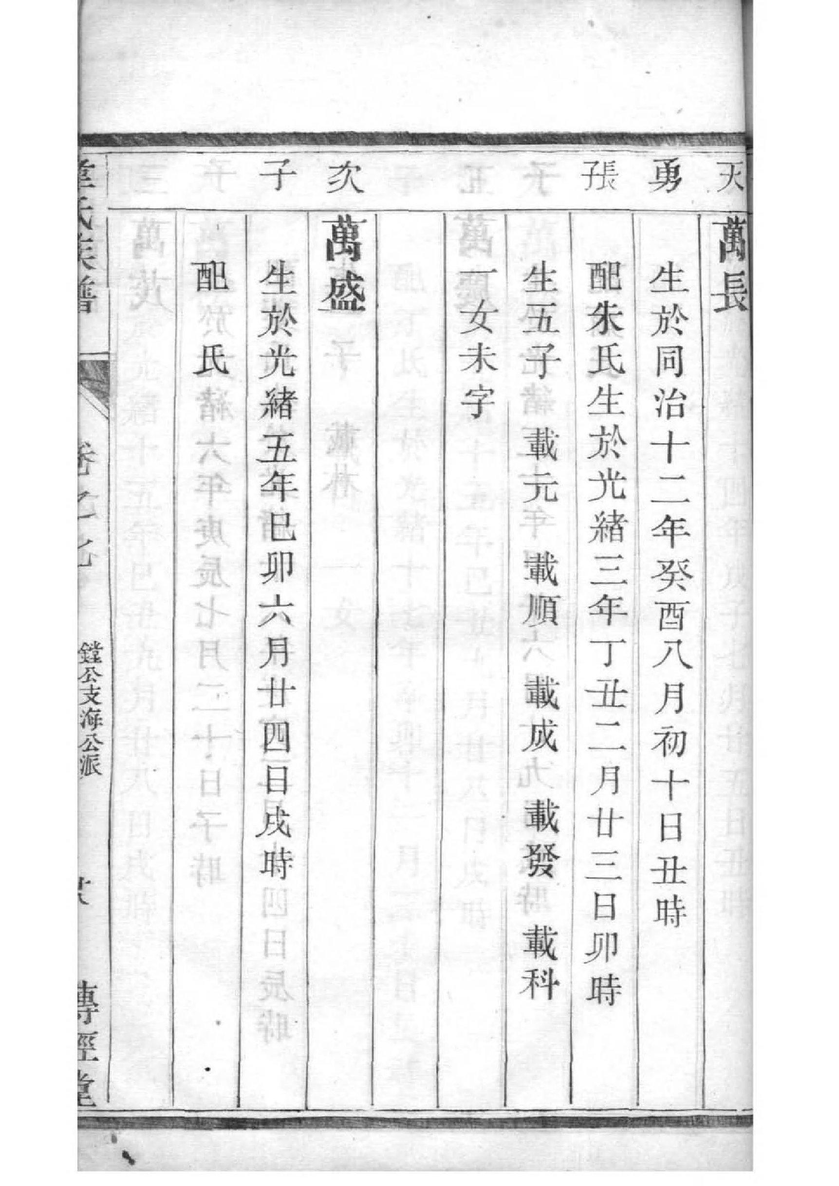 秦氏家谱19世