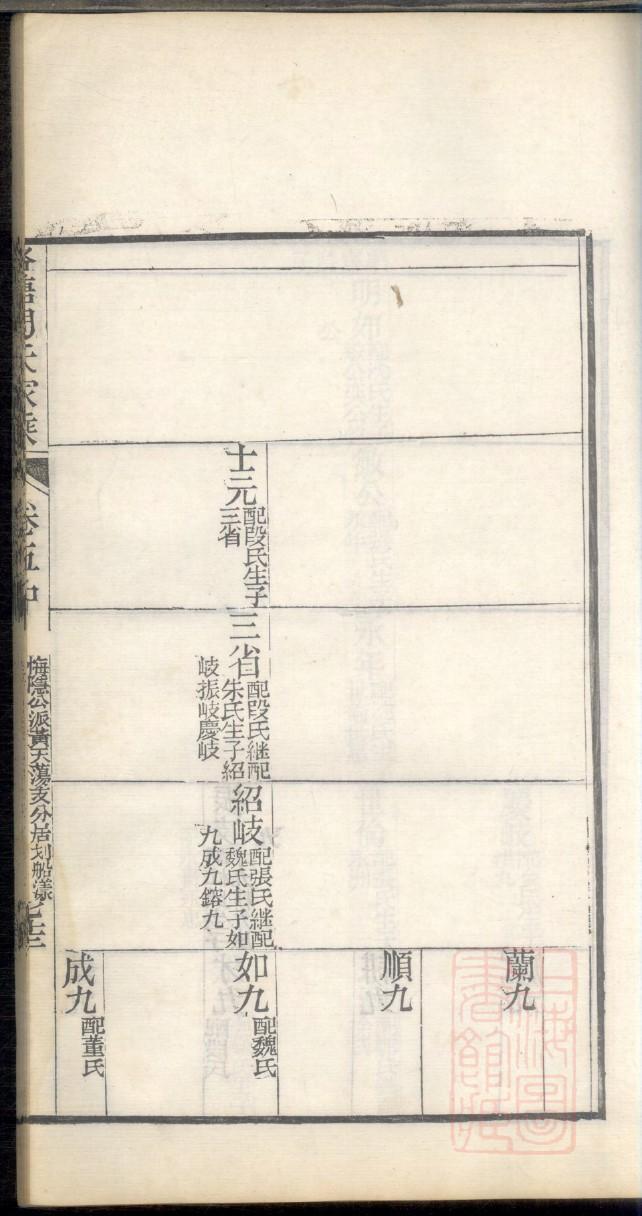 芮氏族谱购买价格