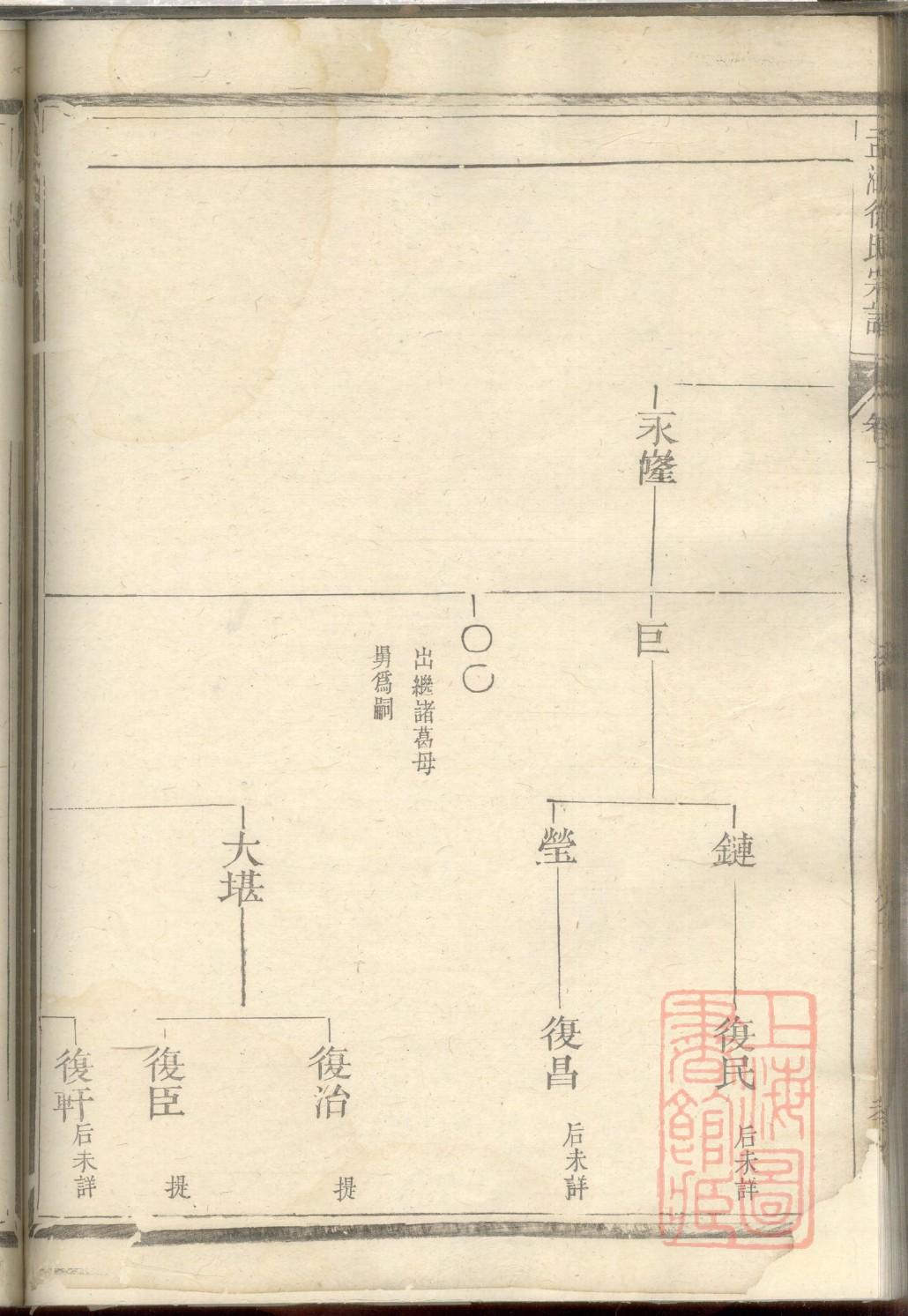苟姓历史名人有哪些