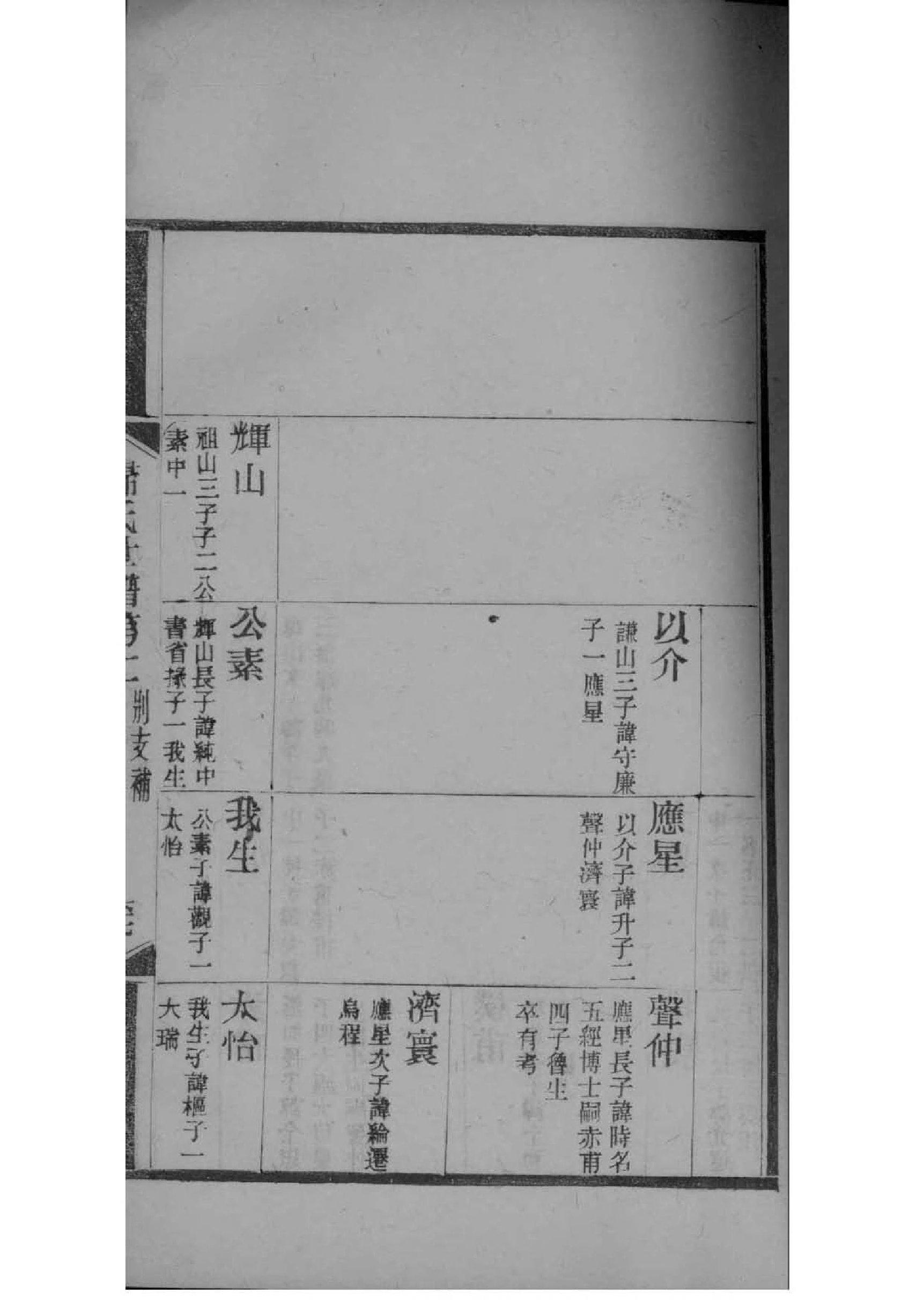 毕氏族谱辈分排列