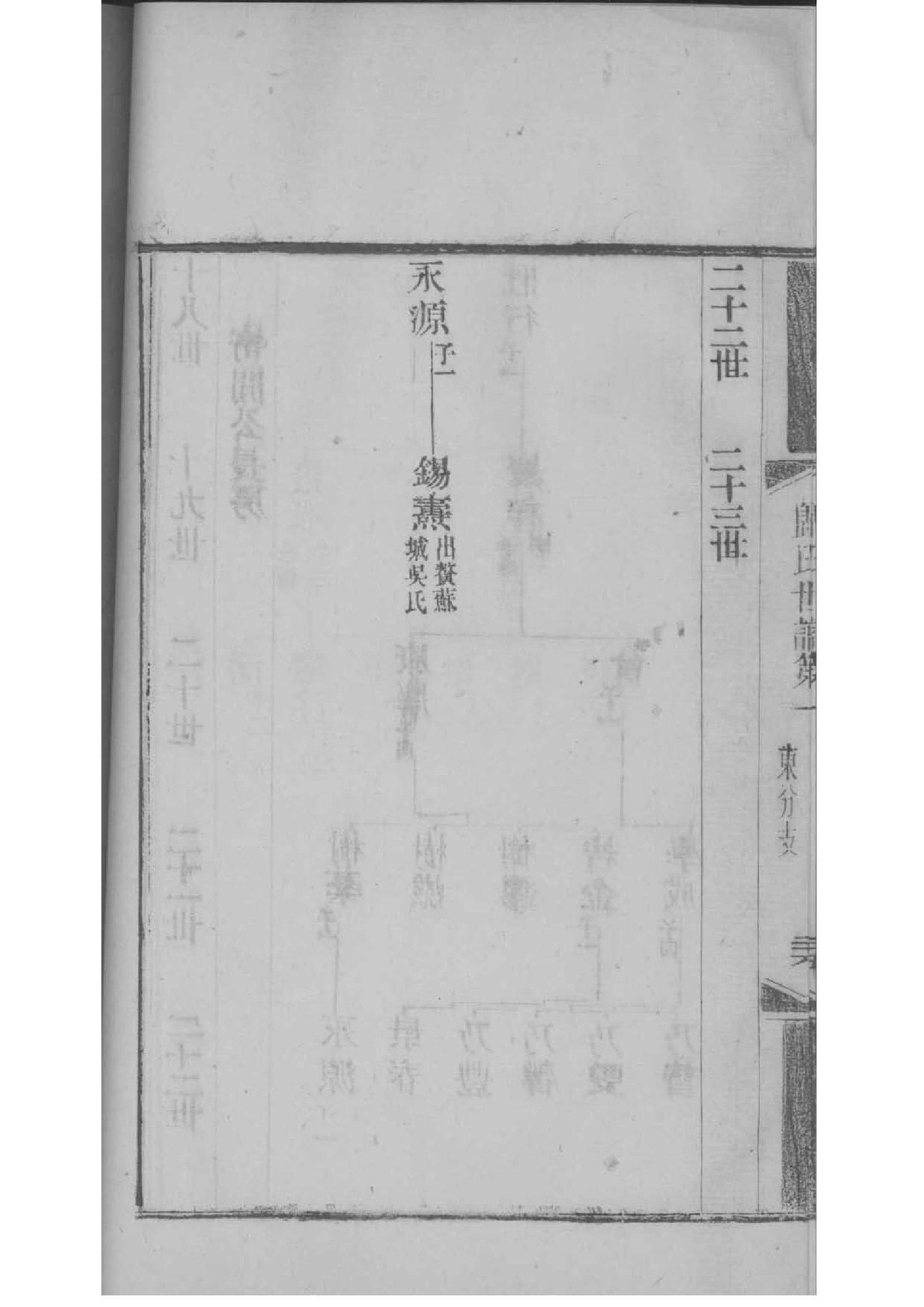 田姓帝王一览表