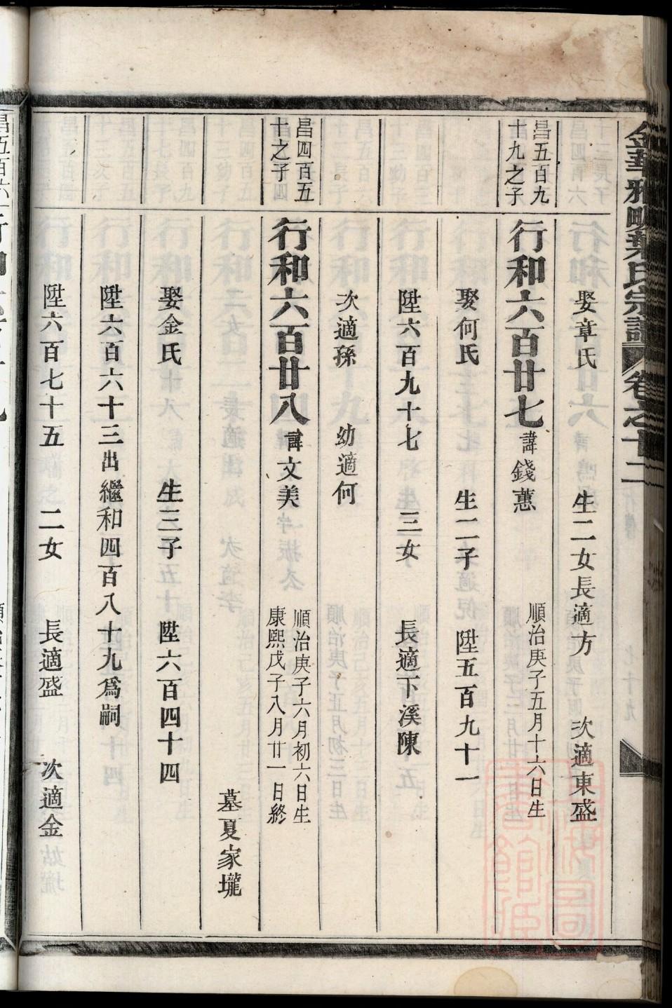 么氏家训