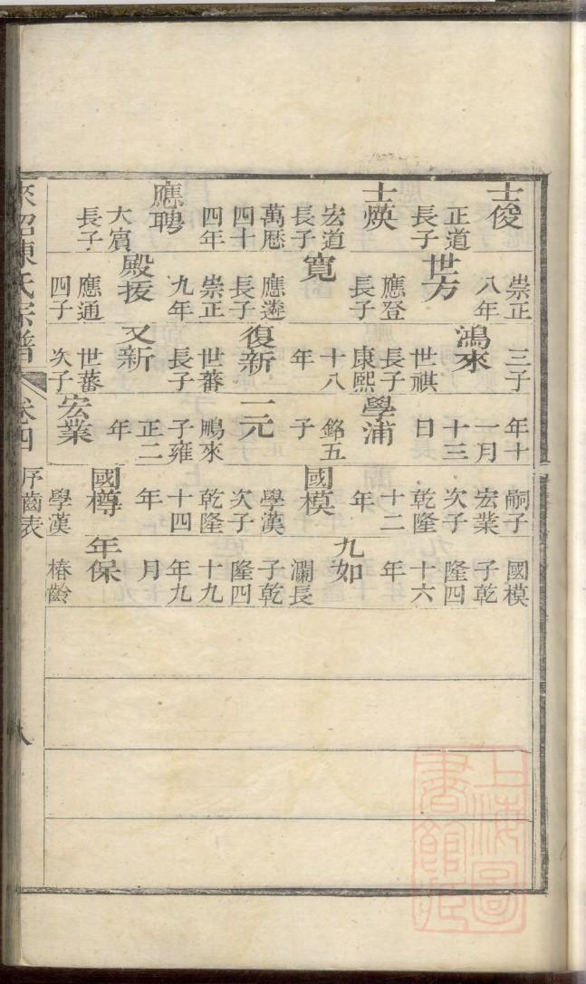 衡姓姓氏来源简介