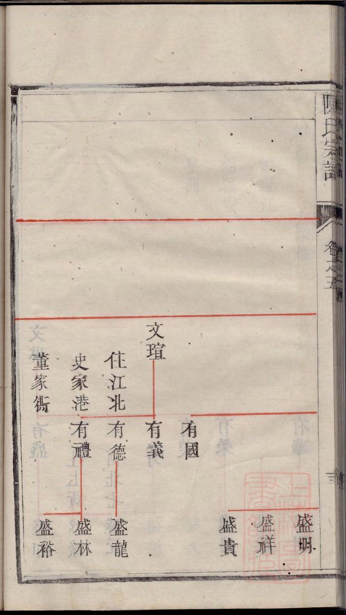 怎么查到自己的族谱