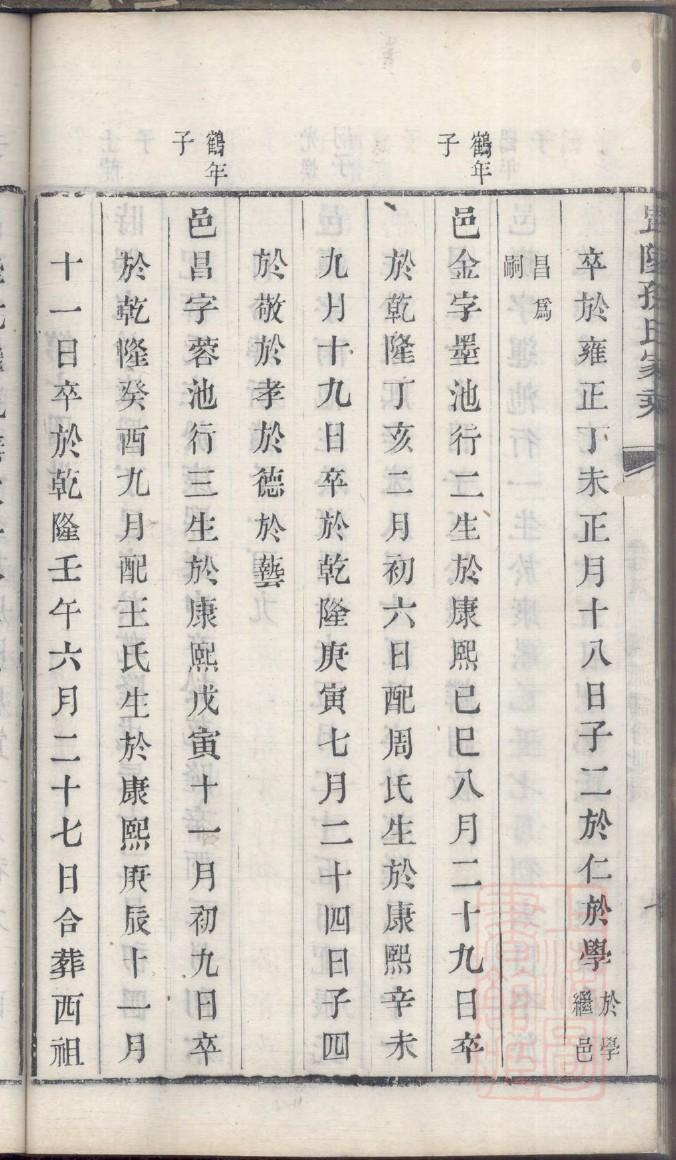 张氏族谱序范本范文