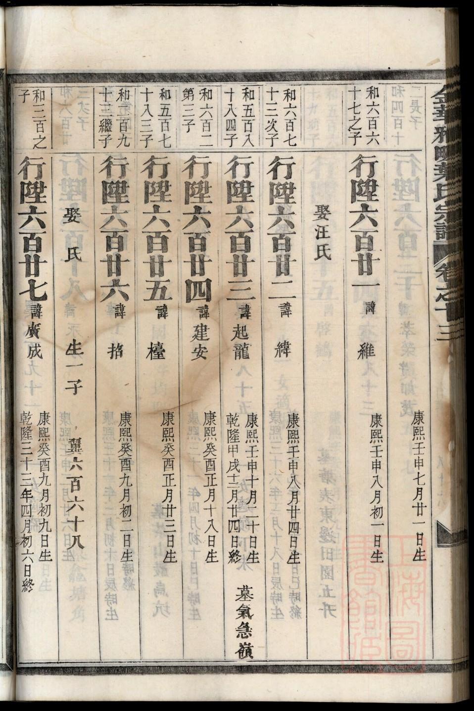 赤坡梁氏族谱