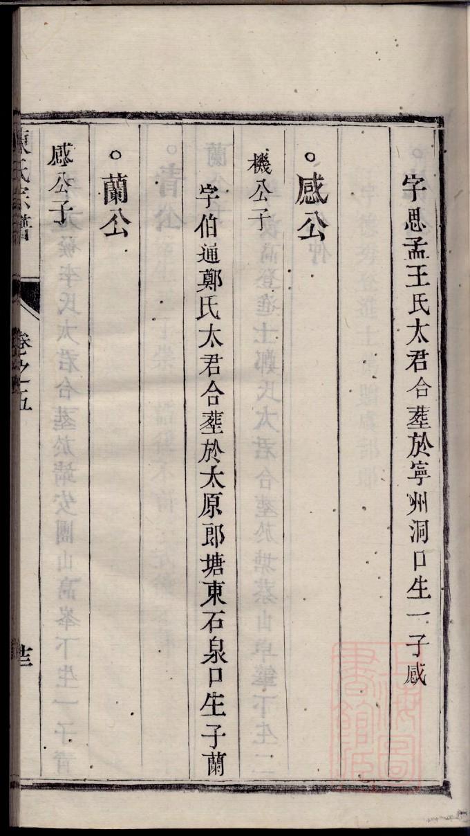 潮汕王氏族谱