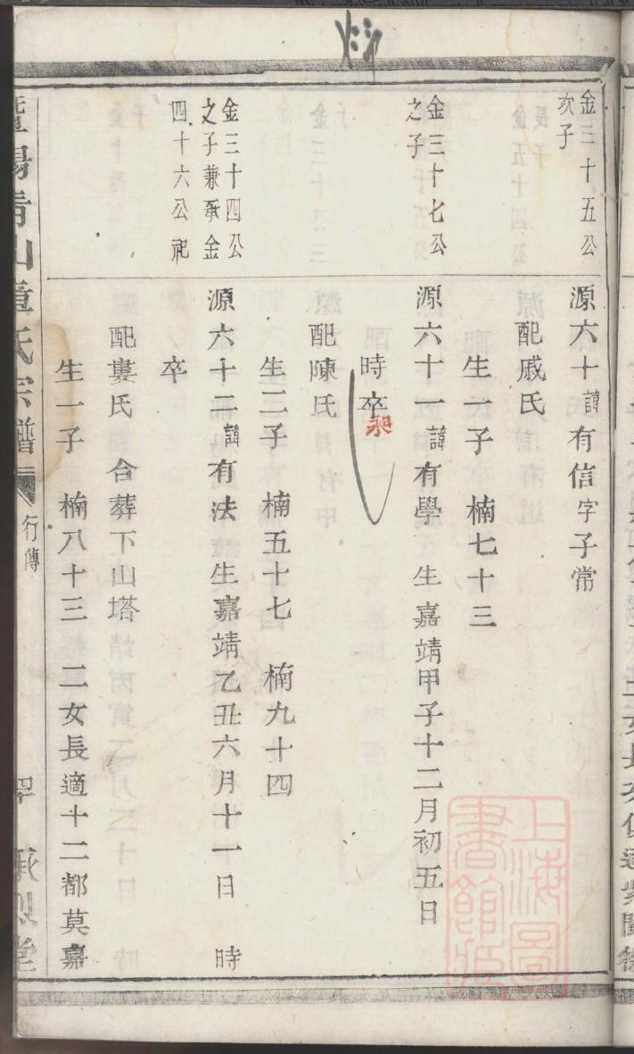 倪氏家谱网