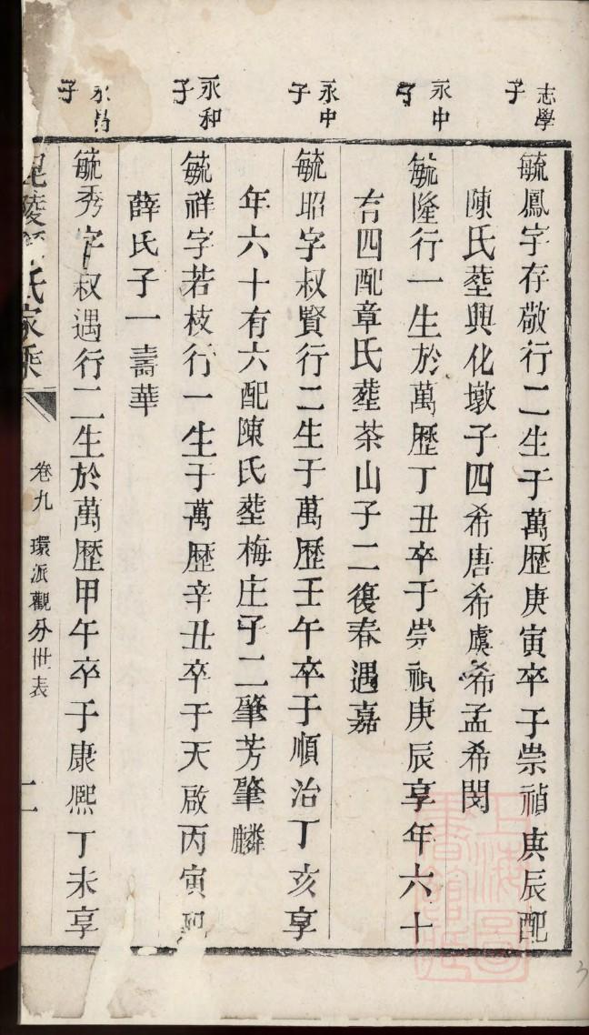 张姓和什么姓相克