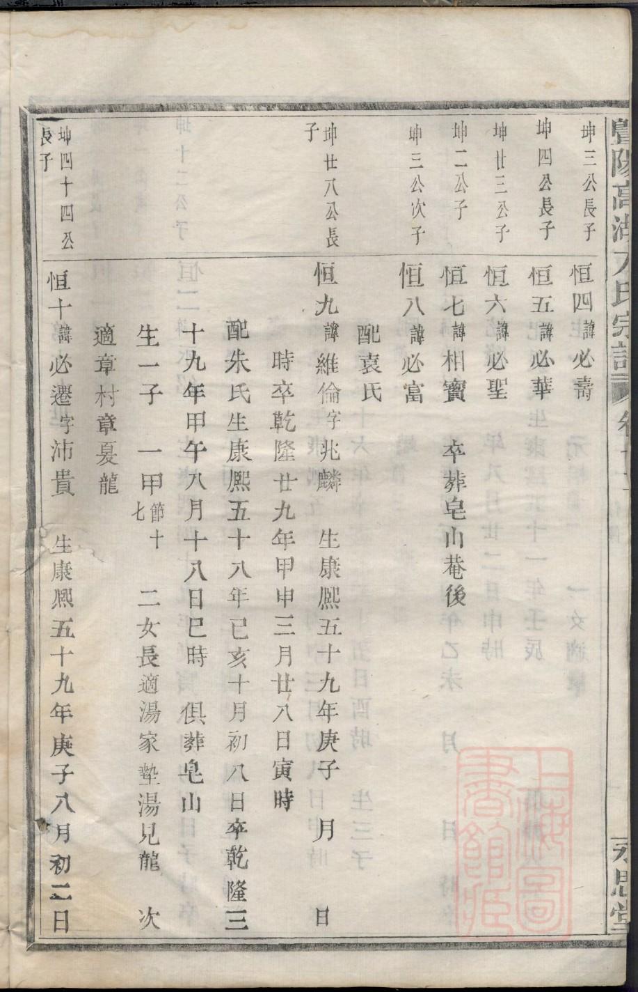 族谱家谱制作手册