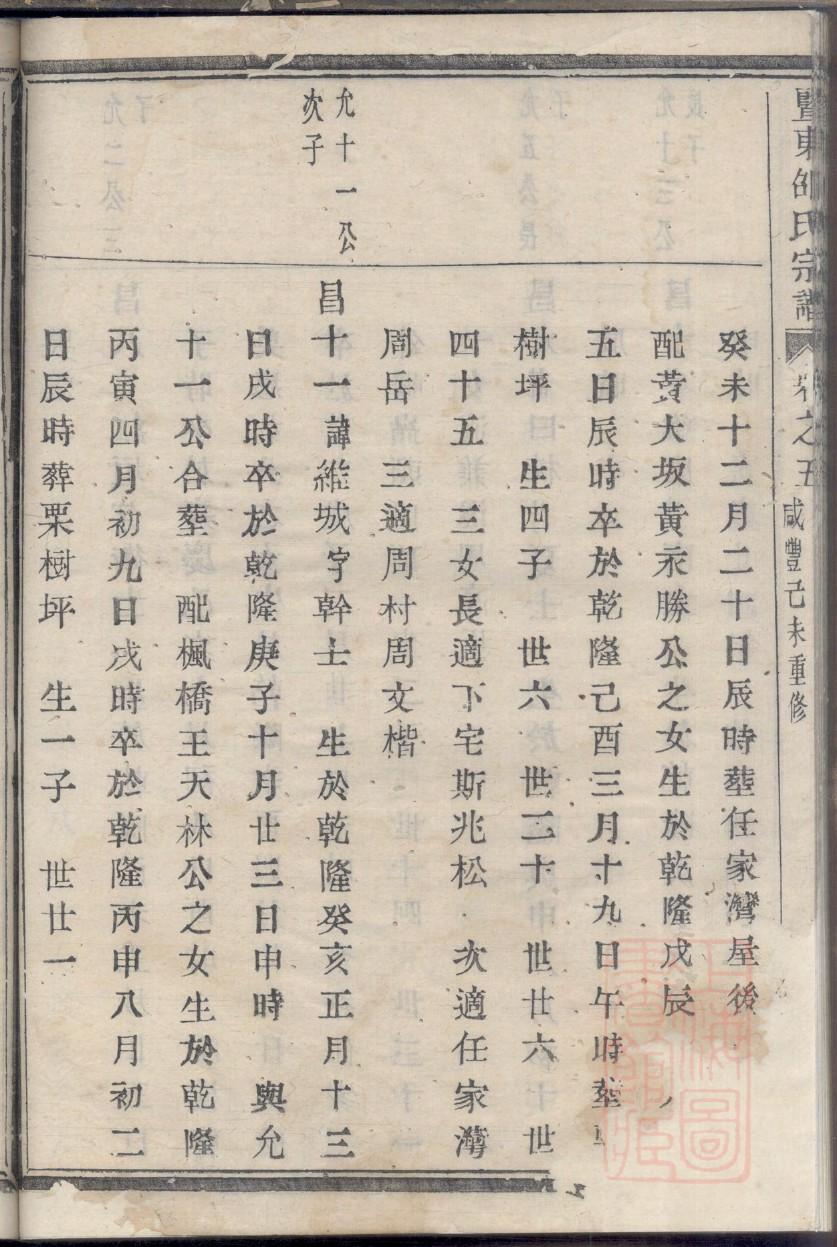 汪姓帝王一览表