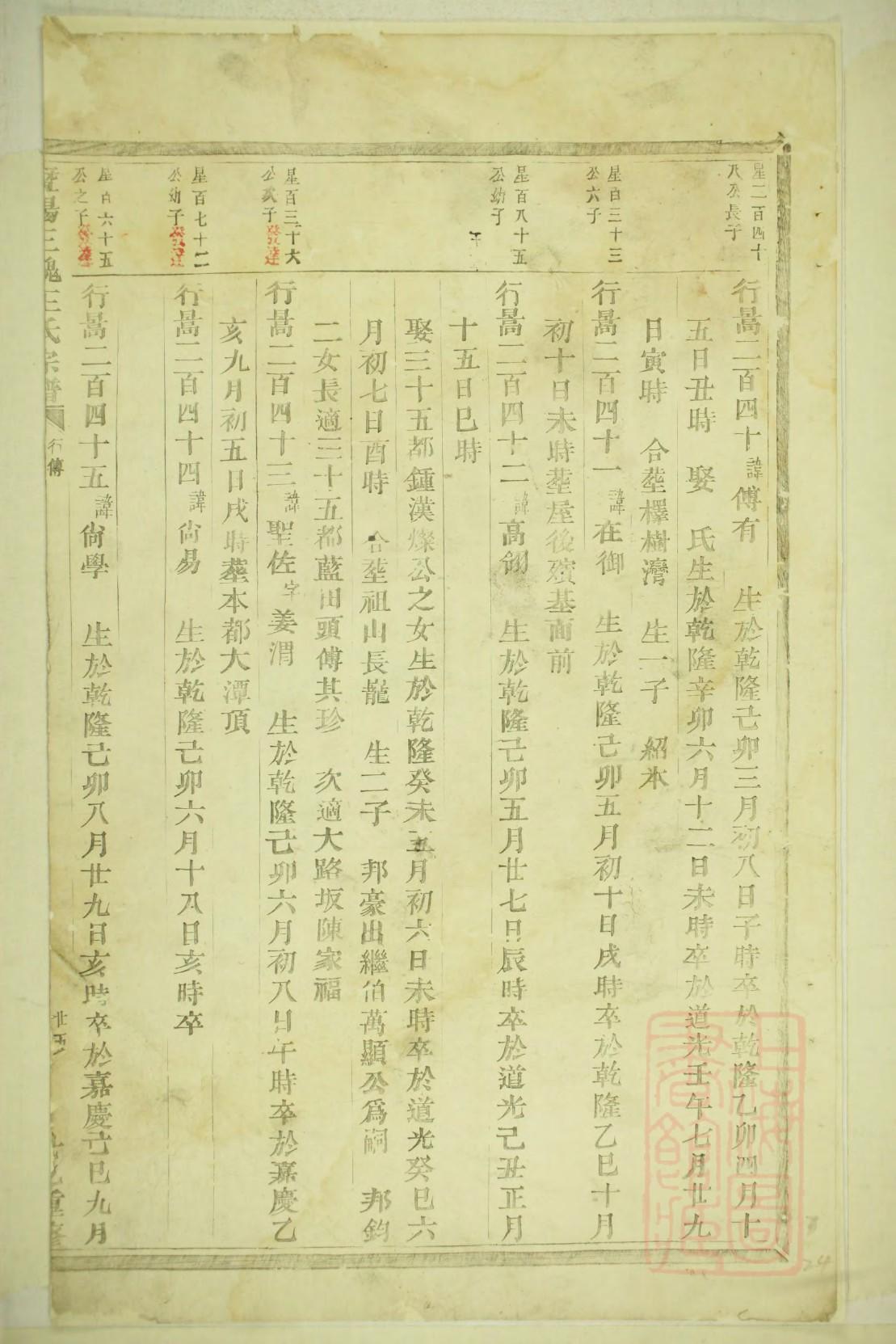 随氏族谱辈分表